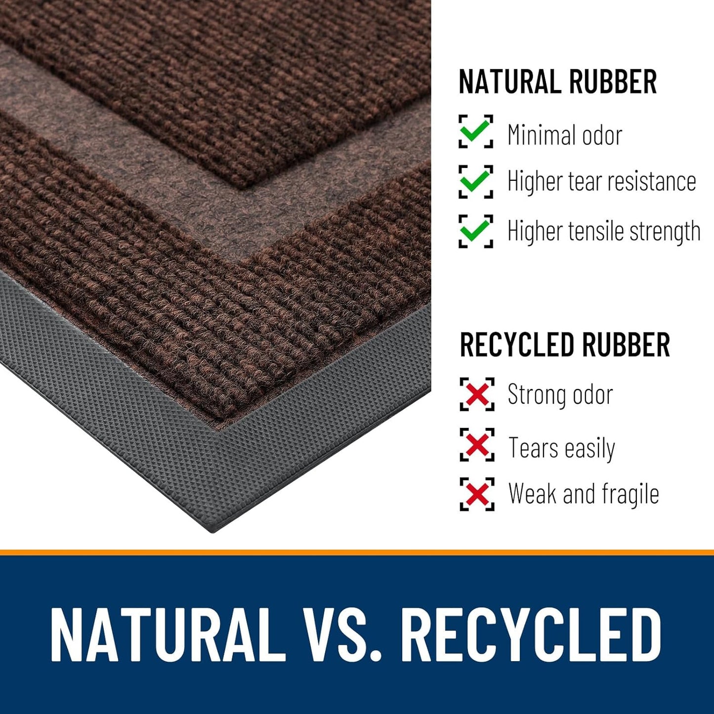 OLANLY Front Door Mat Indoor Outdoor Entrance, Waterproof All-Season, All-Weather Doormat, Sturdy