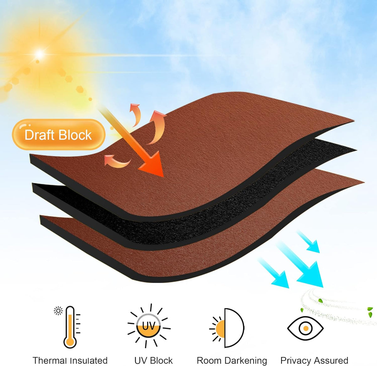 RYB HOME Orange Short Curtains Blackout, 45 inch Durable Cafe Curtains Room Darkening Window Drapes