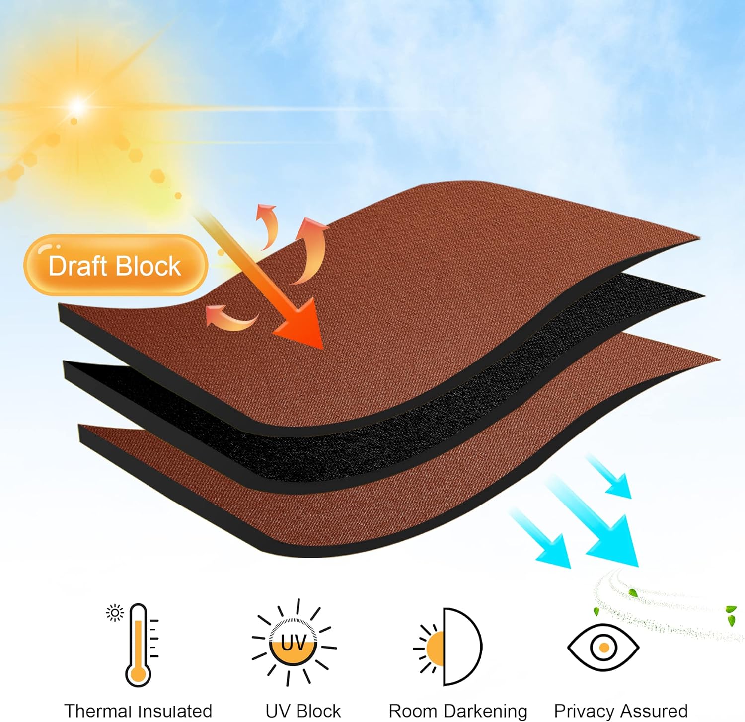RYB HOME Blackout Curtains for Living Room, All Lights Blocking Rod Pocket Design Thermal Insulated