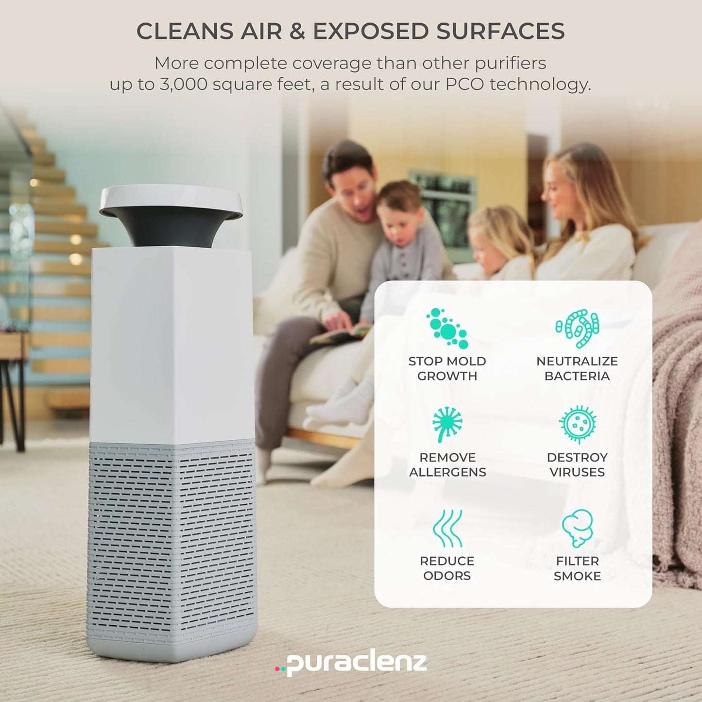 Puraclenz Core C750 Air Purifier for Home, HEPA Filter, Air & Surface Purification, Up to 3000