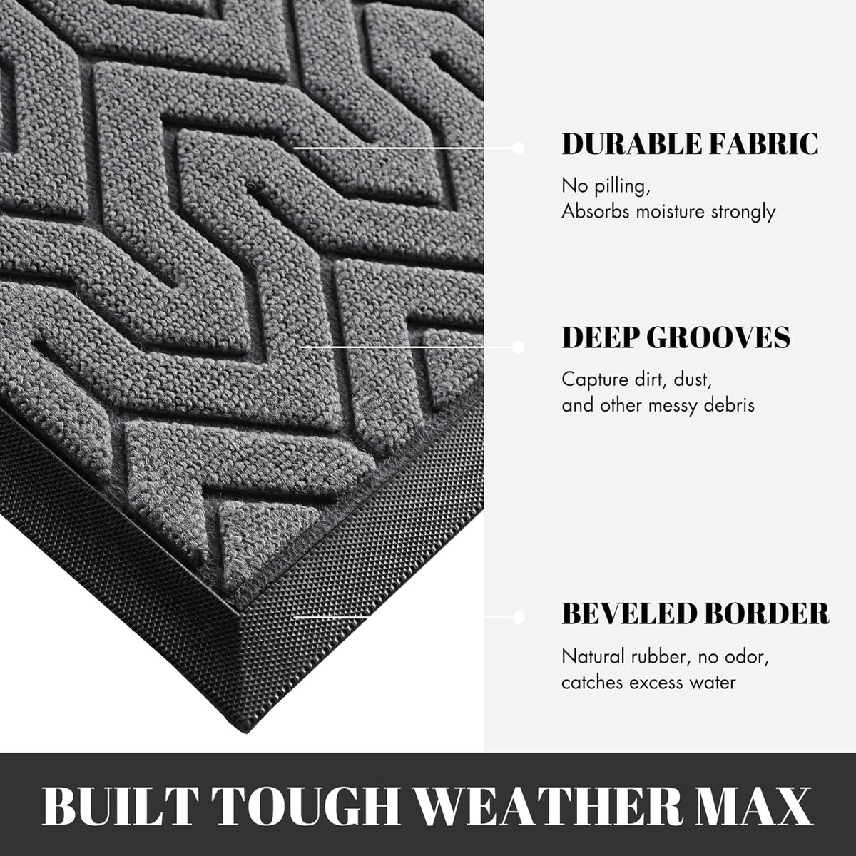 Yimobra 72x24 Indoor Outdoor Runner Rug, Heavy-Duty Waterproof Entrance Mat for High Traffic Areas