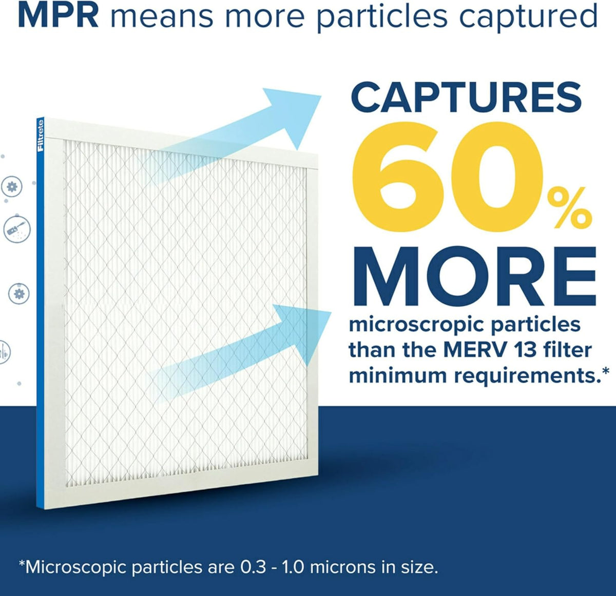 Filtrete 14x25x1 AC Furnace Air Filter, MERV 13, MPR 1900, Premium Allergen, Bacteria & Virus
