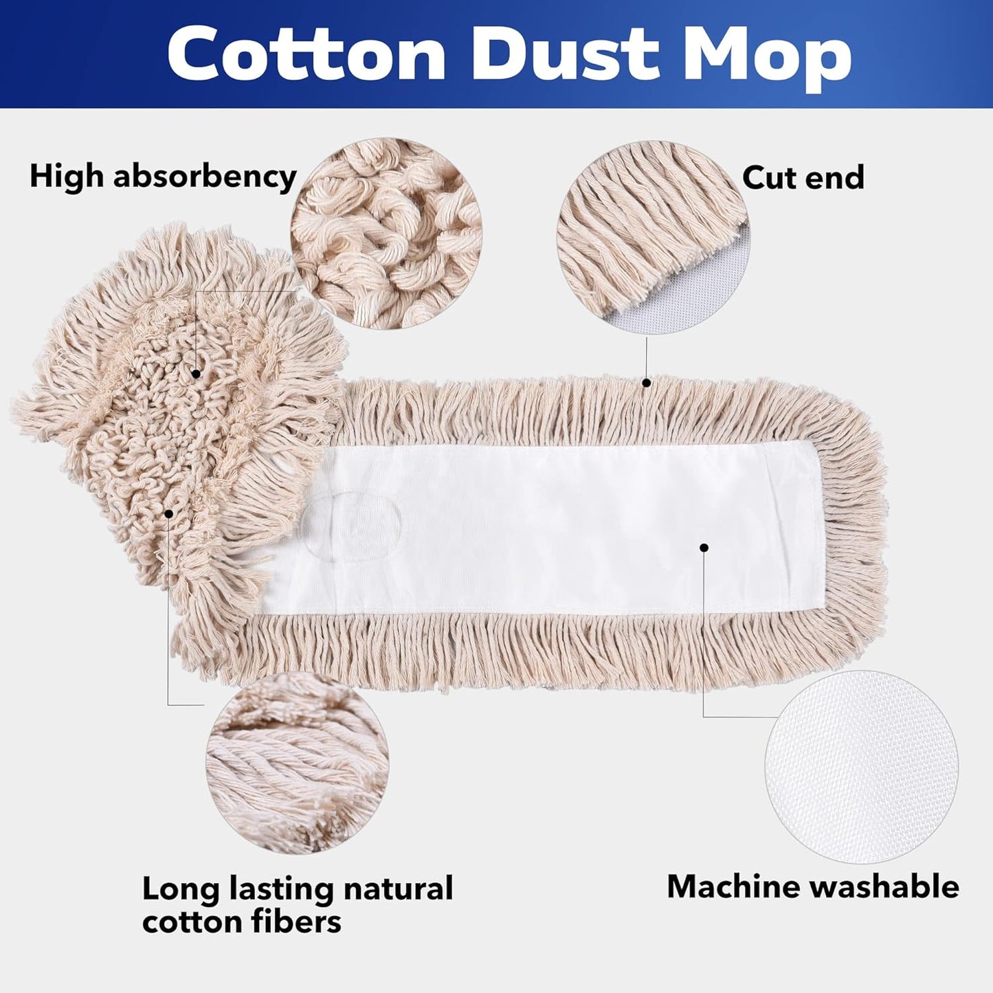 Matthew Cleaning 36'' Cotton Dust Mop Refill Washable Thick Tufted Replacement Heads for