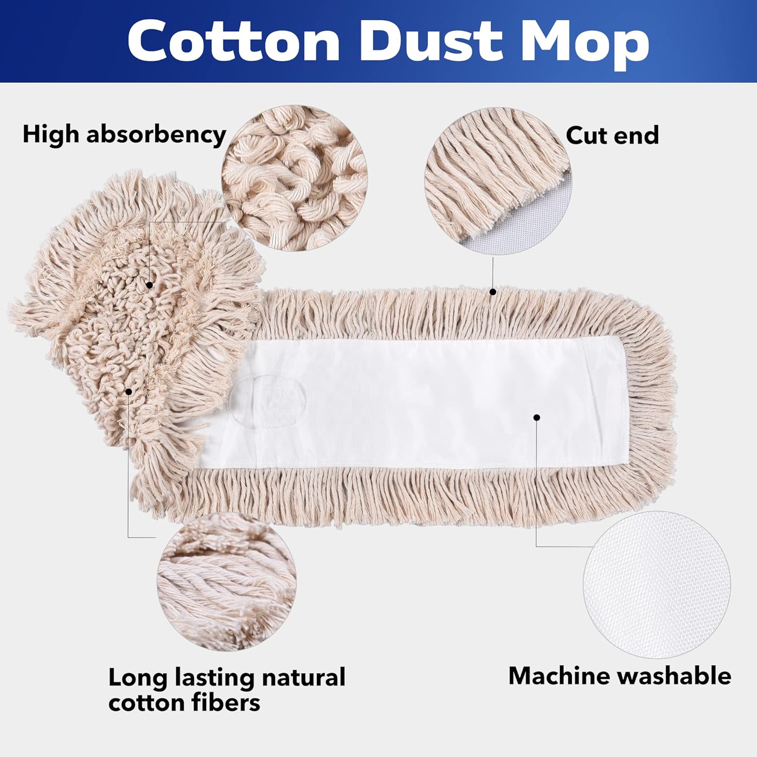 Matthew Cleaning 36'' Cotton Dust Mop Refill Washable Thick Tufted Replacement Heads for