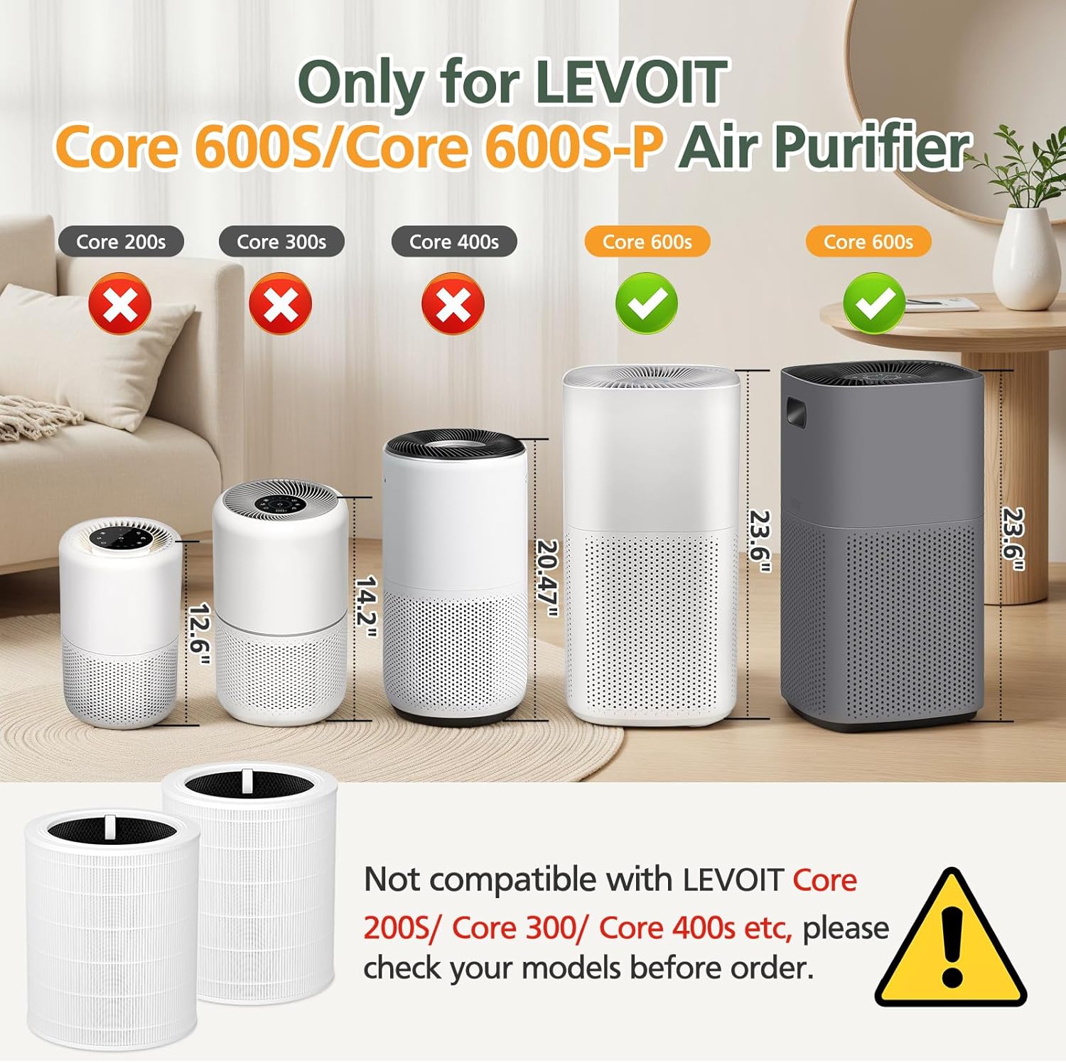 Core 600S Replacement Filter HEPA Replacement Filter for LEVOIT Core 600S Air Purifier, Core