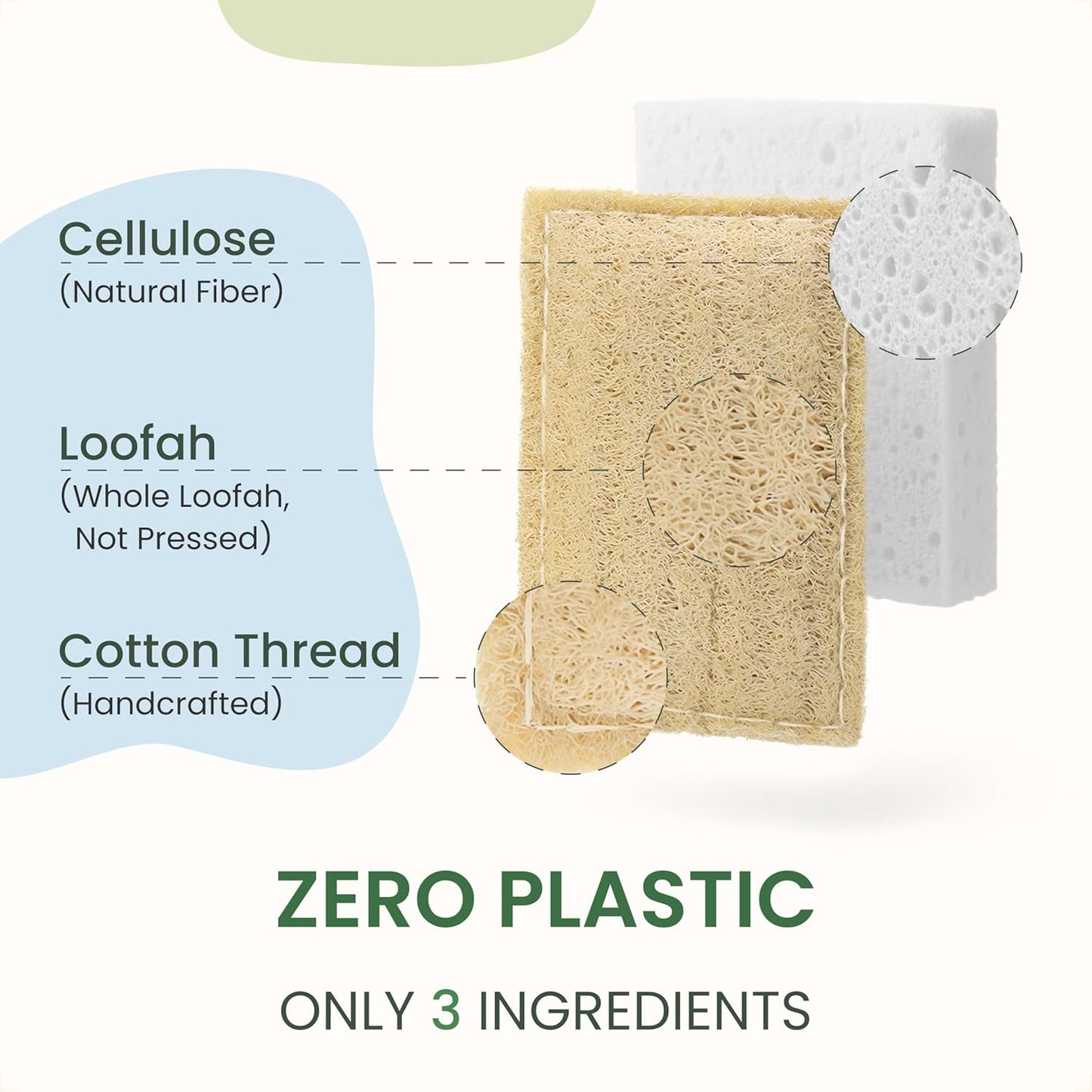 Natural Kitchen Sponges – Eco-Friendly, Compostable Dish Sponges – Loofah & Cellulose Scrubbers