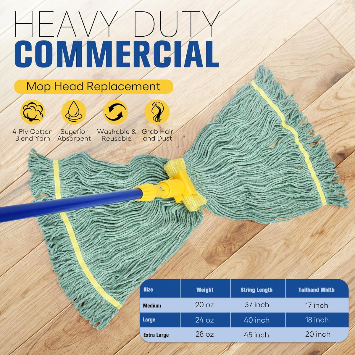 Matthew Cleaning Commercial Mop Head Replacement, 5 Inch Wide Headband, Looped End Cotton Blend