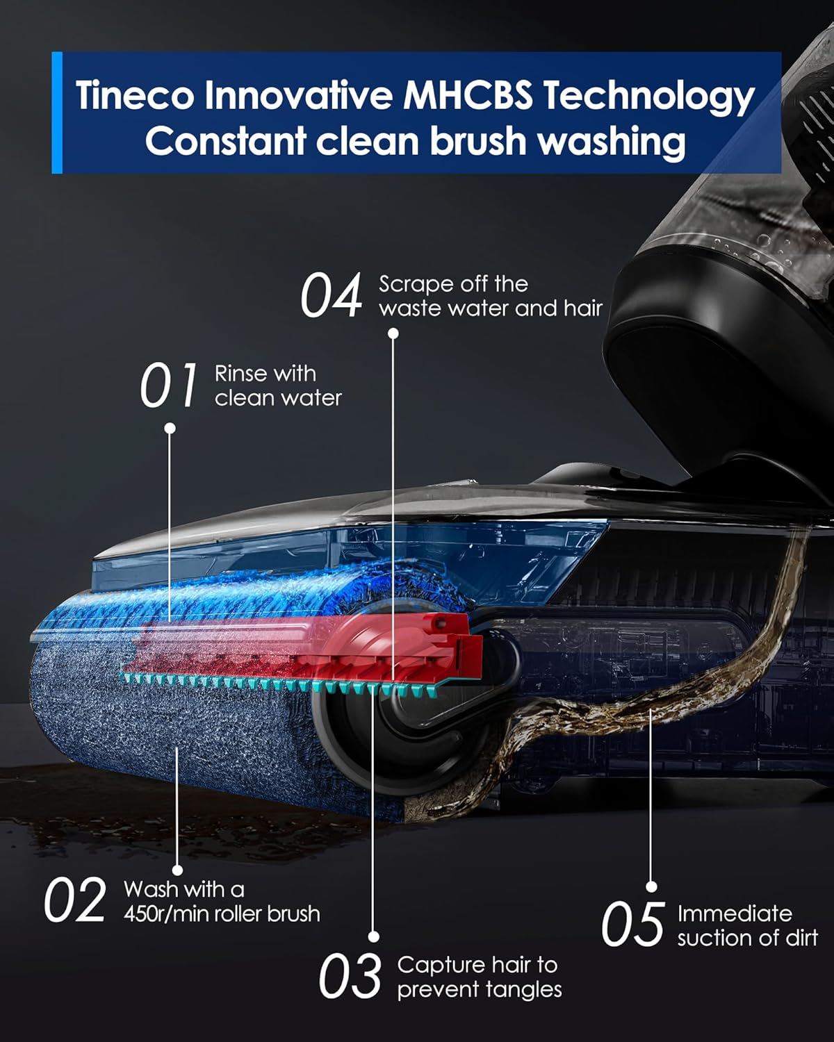 Tineco Floor ONE S7 Stretch Ultra Cordless Wet Dry Vacuum Cleaner, 180°Lay-Flat Anti-Tangle Design