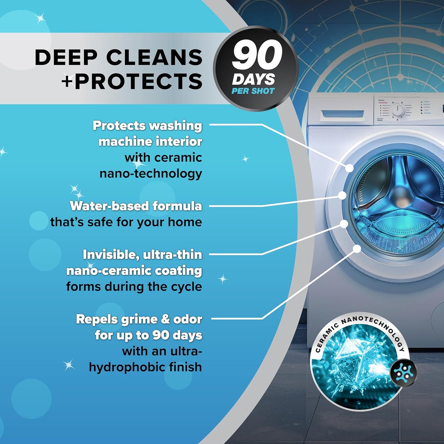 Lifeproof 4-IN-1 Washing Machine Cleaner - Up to 90 Days of Protection Against Odors & Grime