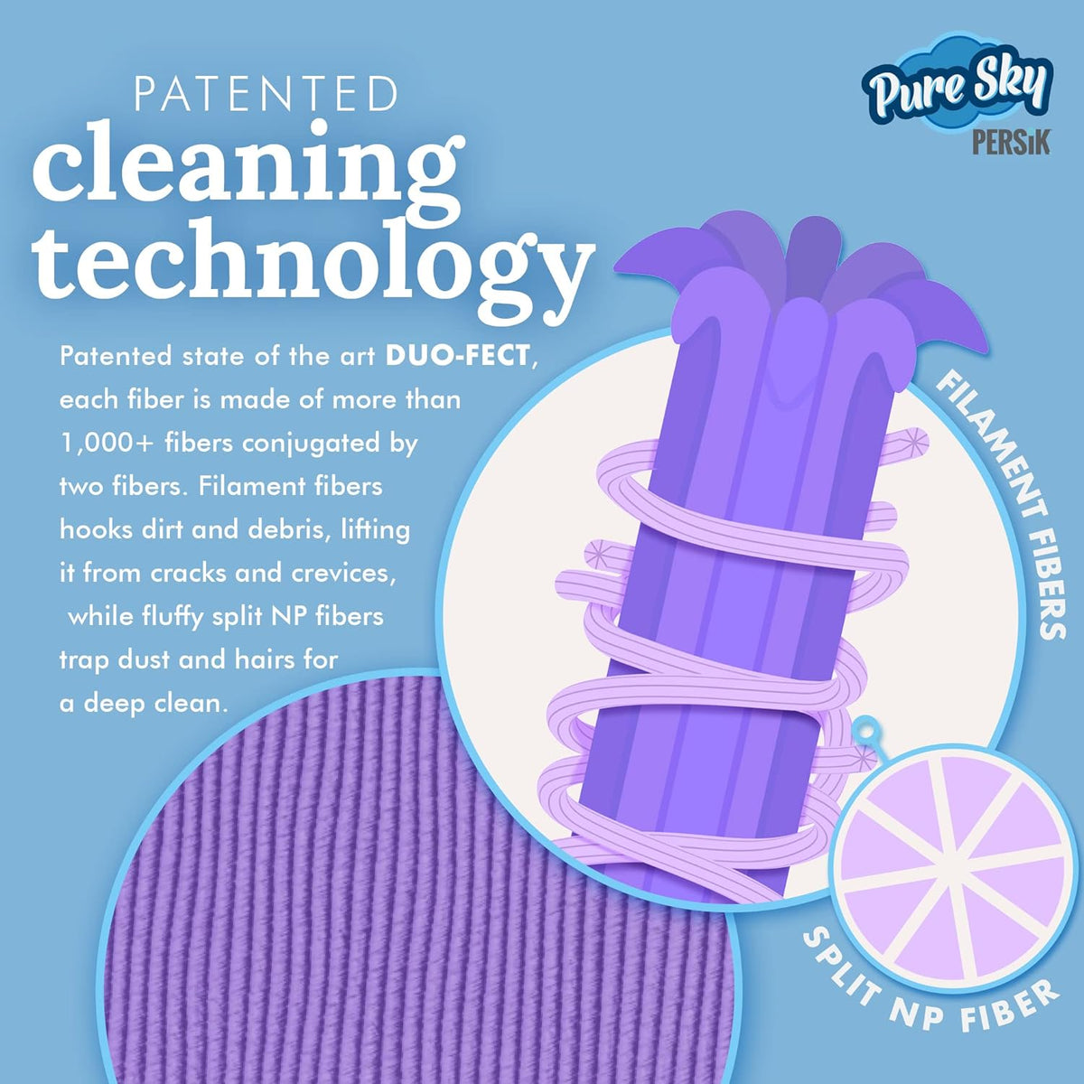 Pure-Sky Microfiber Cleaning Cloth - JUST ADD Water No Detergents Needed – Streak Free Magic Ultra