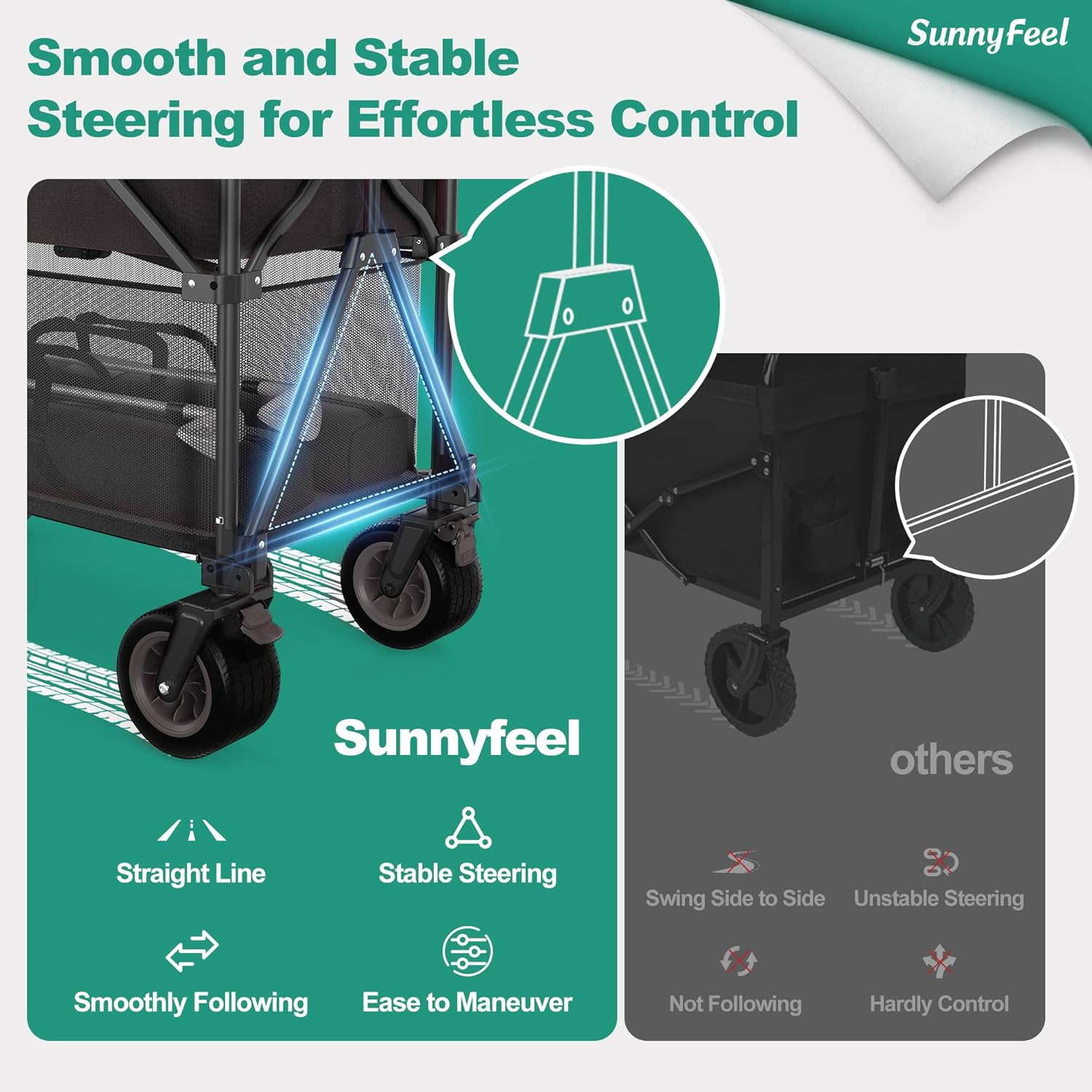 SUNNYFEEL Double Decker Wagon, Collapsible Outdoor Utility Wagon Cart 500LB Capacity Adjustable