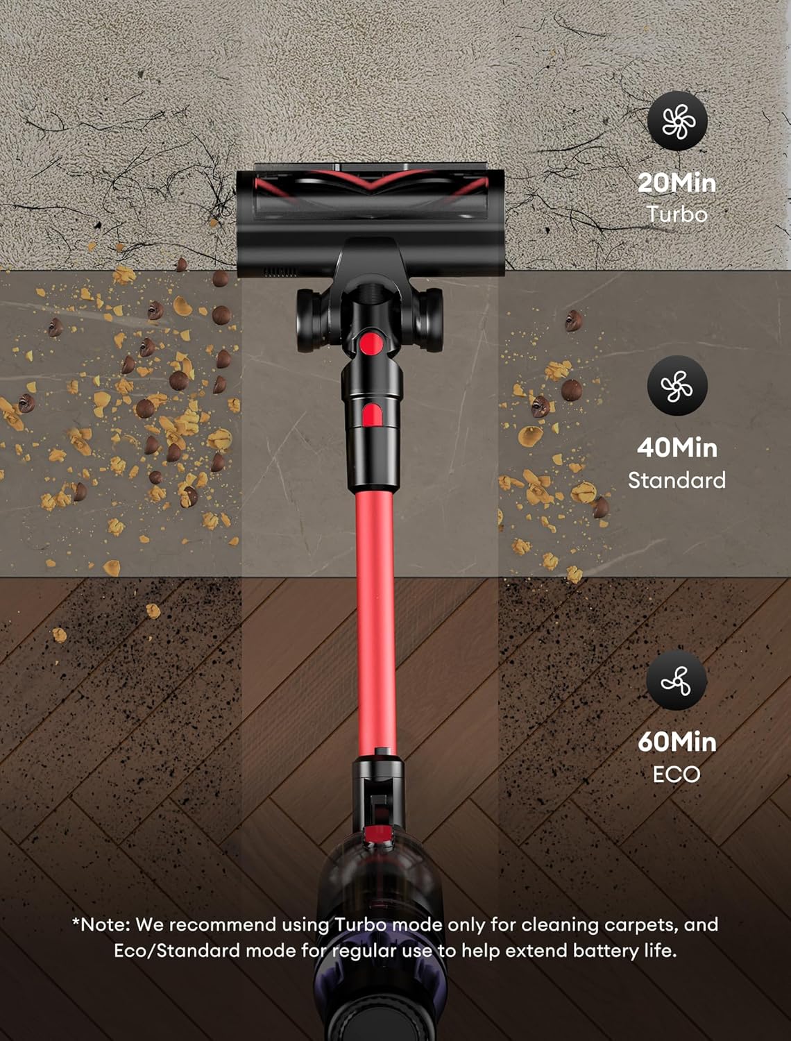 Ultenic Cordless Vacuum Cleaner, 550W/50Kpa, 60Mins Runtime, 180°Bendable Wand, Anti-Tangle Brush