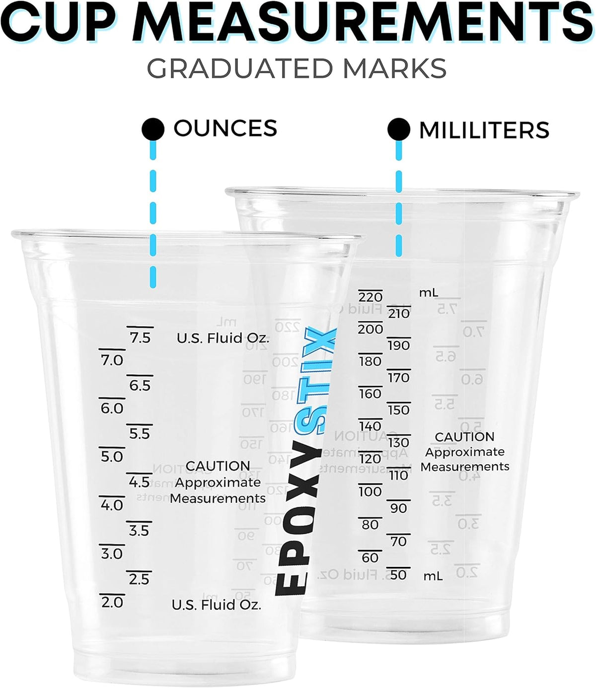 [Pack of 50] 10oz Disposable Graduated Measuring Cups for Mixing - Measurements in mL and Oz