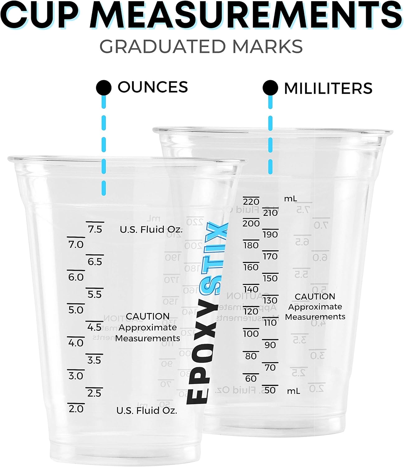 [Pack of 100] 10oz Disposable Graduated Measuring Cups for Mixing - Measurements in mL and Oz