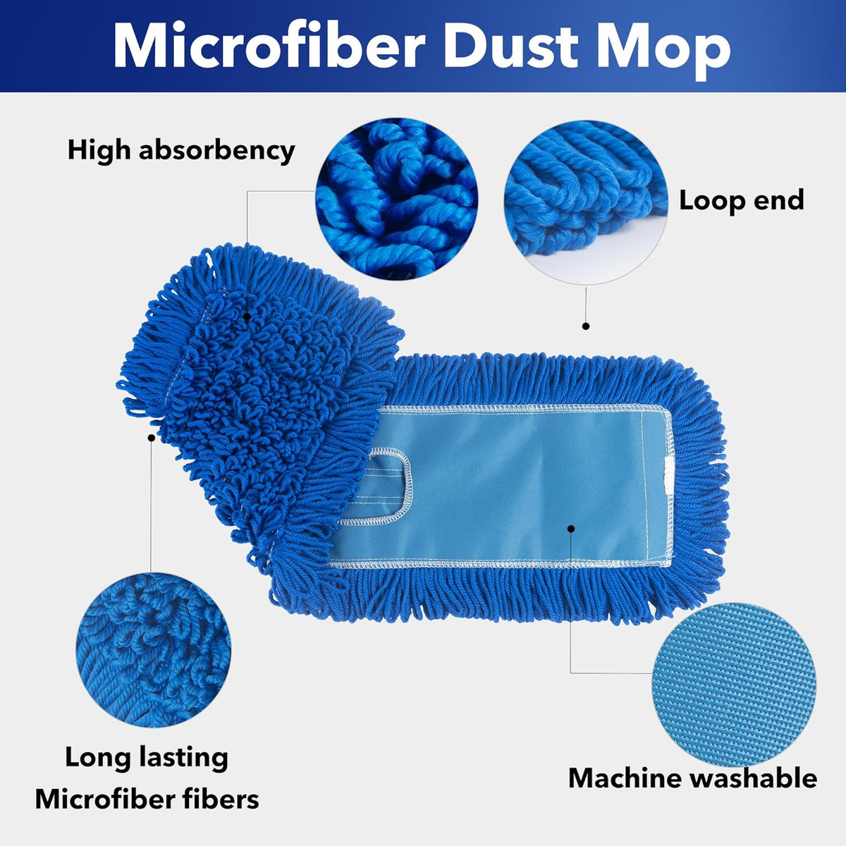 Matthew 36'' Microfiber Loop Dust Mop Washable Commercial&Residential Heavy Duty Mop Head