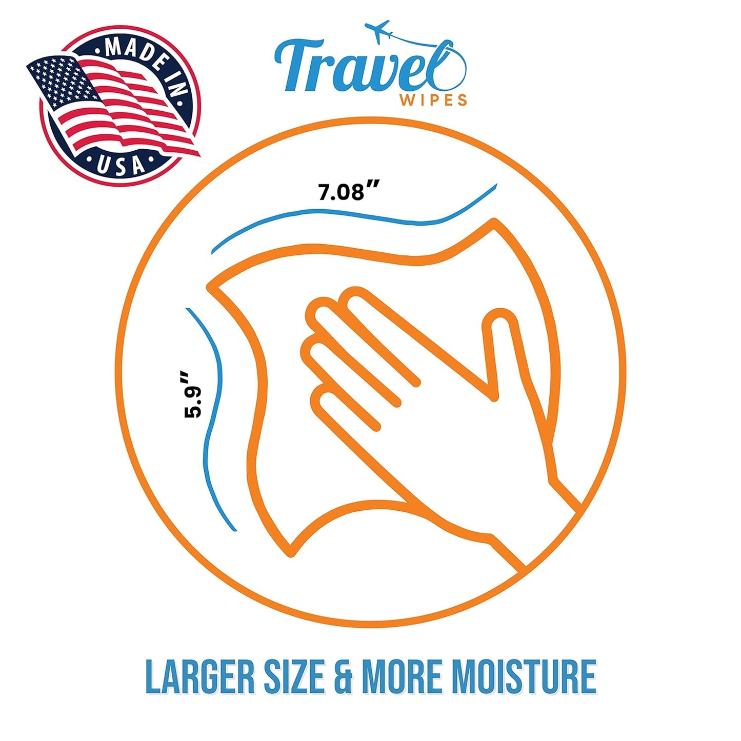 Hand Sanitizing Travel Wipes – 30ct Individually Wrapped | Fragrance-Free, Moisturizing, 70%