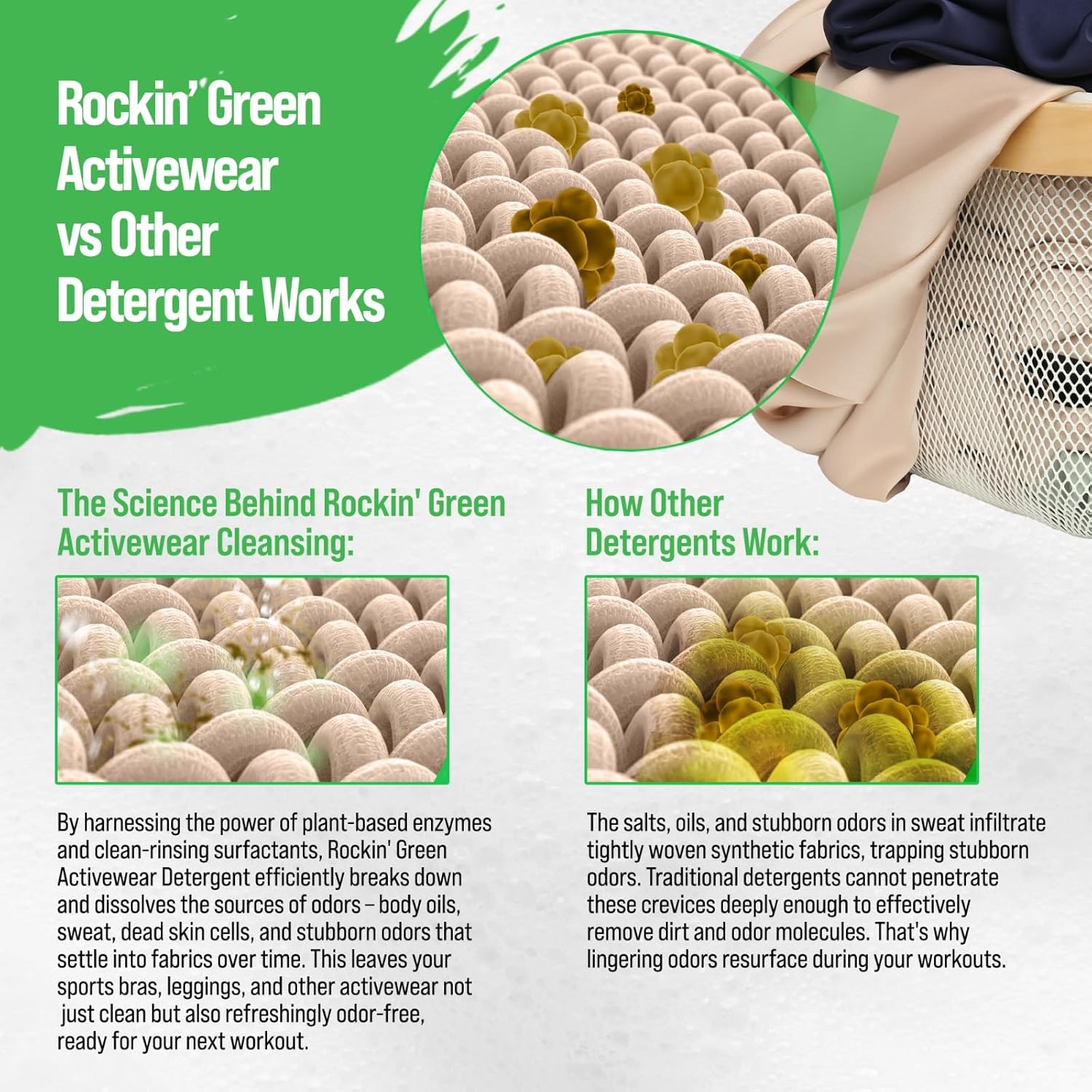 Rockin' Green Laundry Detergent, Plant based, All Natural Laundry Detergent Powder, Vegan and