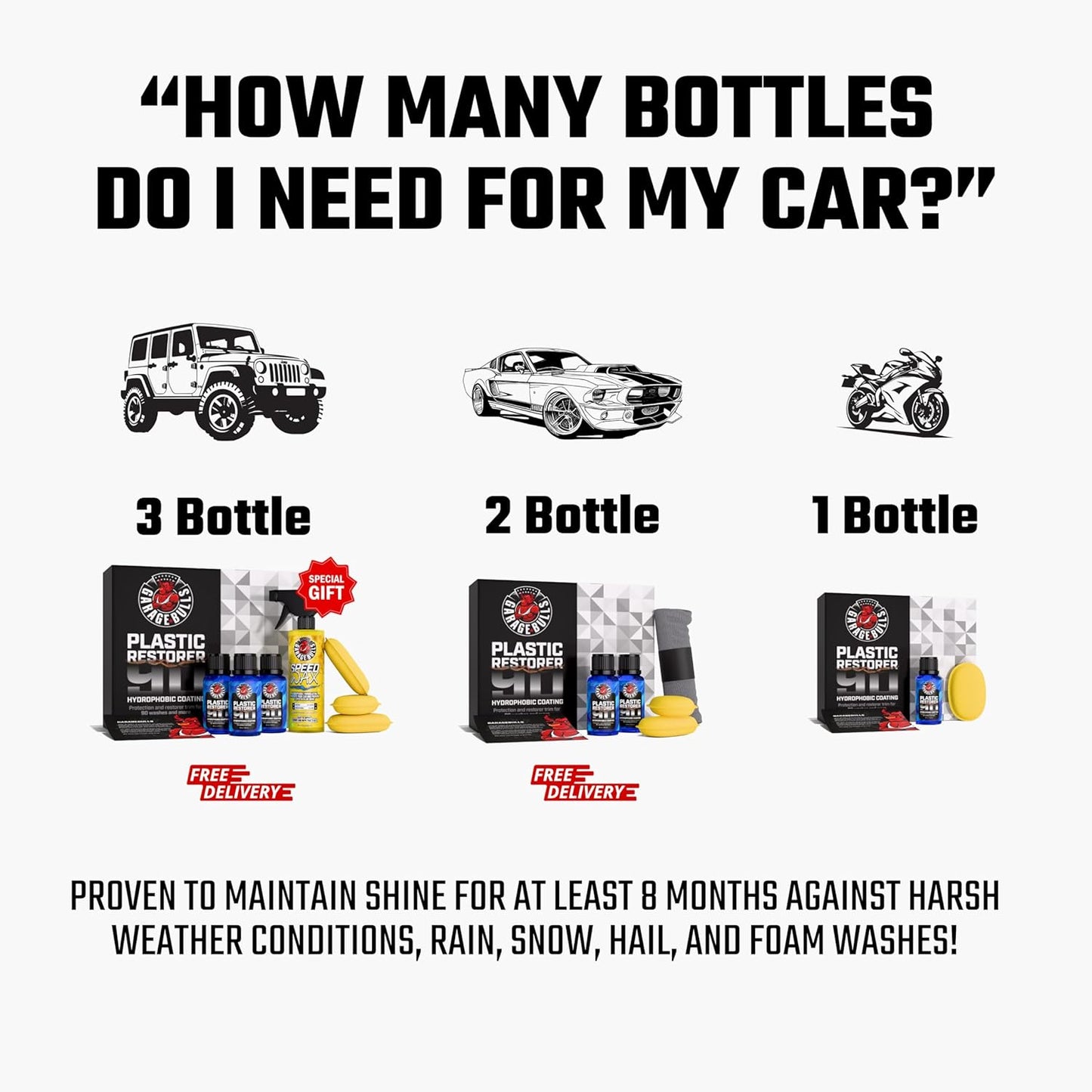 garage bulls Car Plastic Restorer & Hydrophobic Trim Ceramic Coating Kit Long Lasting Coating Car