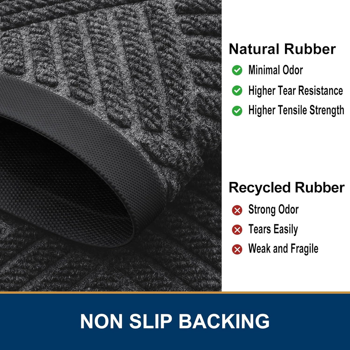 Smiry Front Door Mat Outside Entrance, Heavy Duty Outdoor Indoor Natural Rubber Doormat, Non Slip