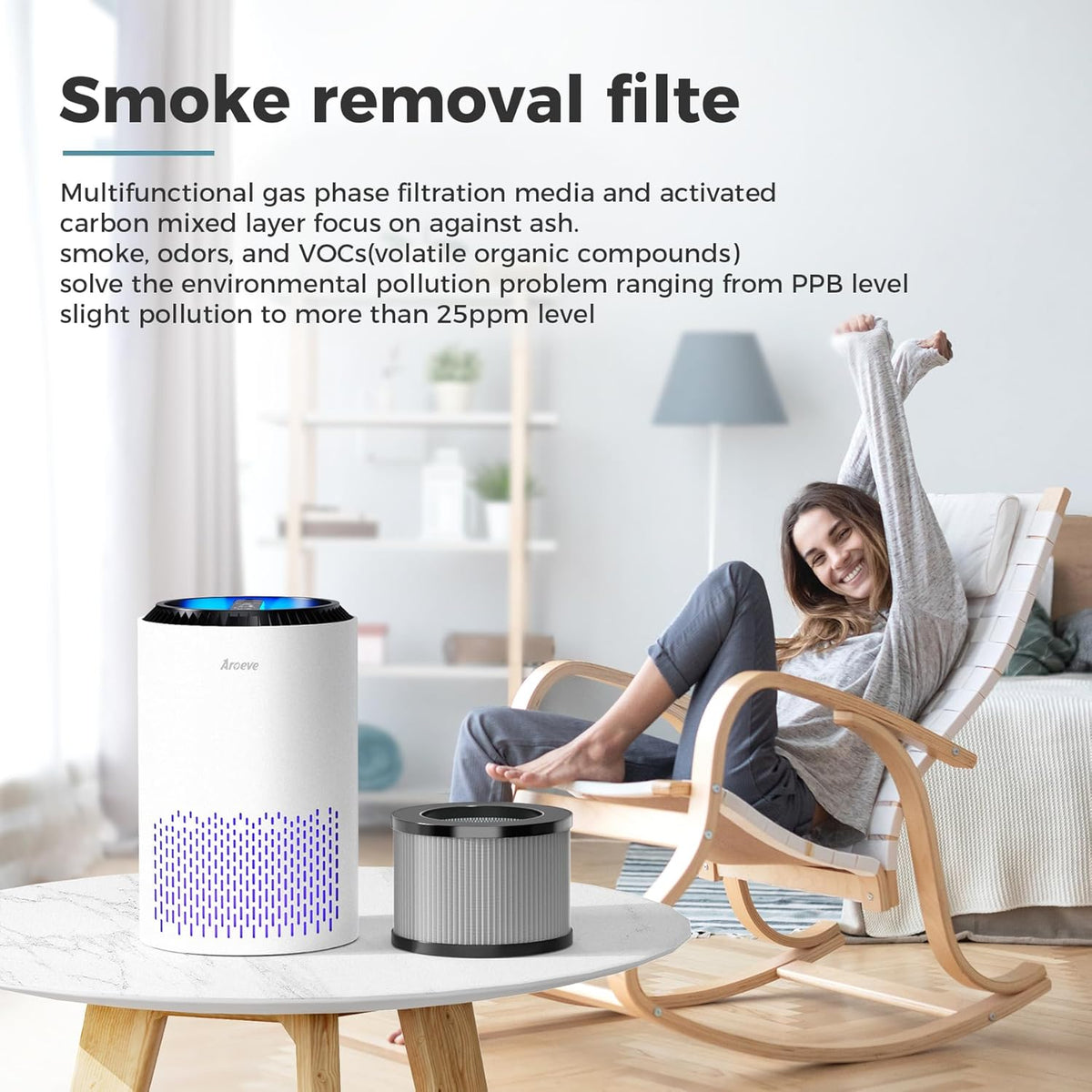 AROEVE MK01&MK06 Air Purifier Replacement Filter, Smoke Remove Material 4 -in-1 with Activated
