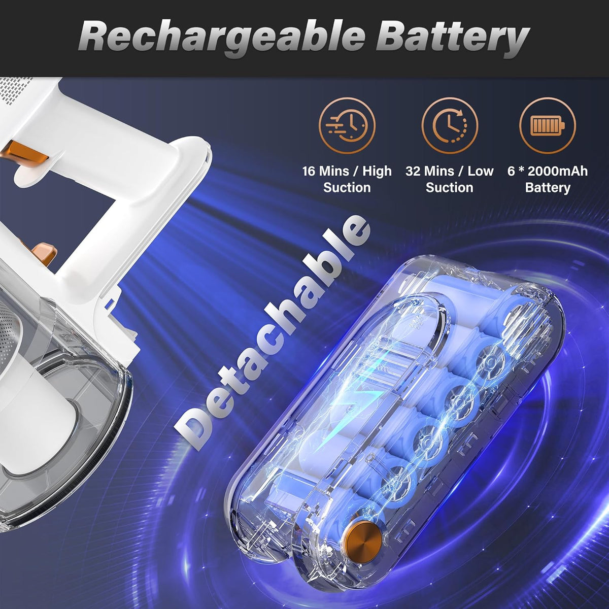 Tikom V500 Cordless Vacuum Cleaner for Home, 40000Pa/450W Stick Vacuum with LED Touch Screen