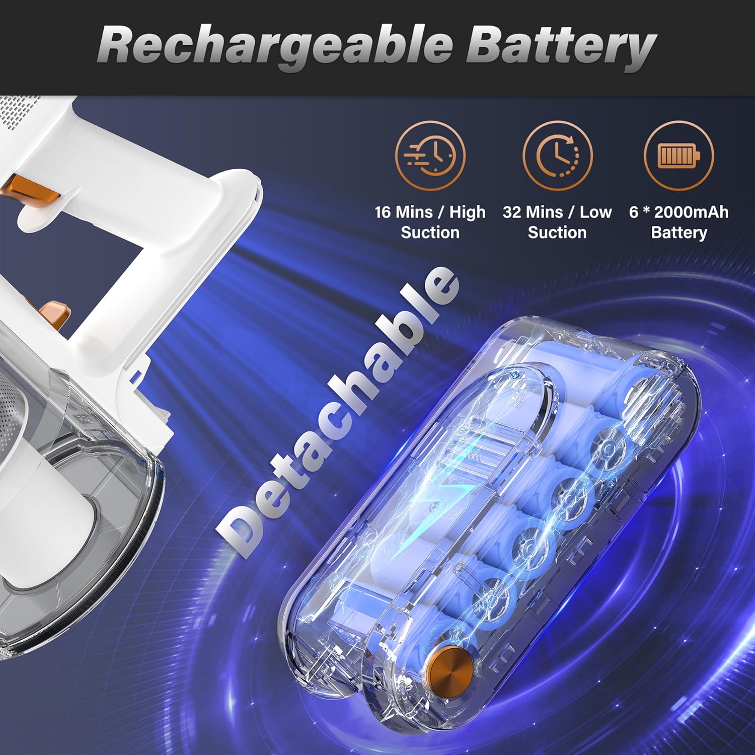 Tikom V500 Cordless Vacuum Cleaner for Home, 40000Pa/450W Stick Vacuum with LED Touch Screen