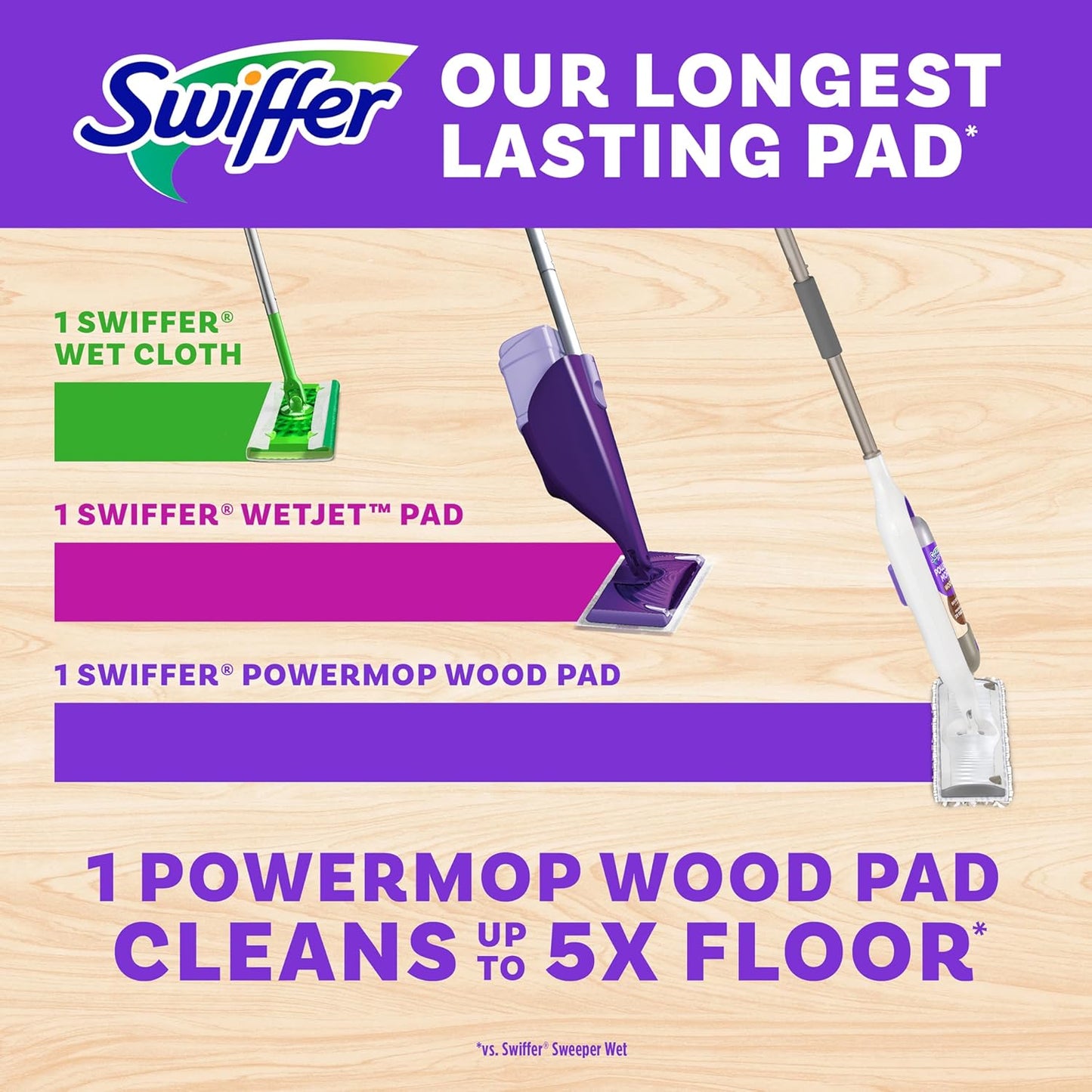 Swiffer Power Mop Wood, Hardwood Floor Cleaner for Mopping Home, Bathroom, Kitchen, All Purpose