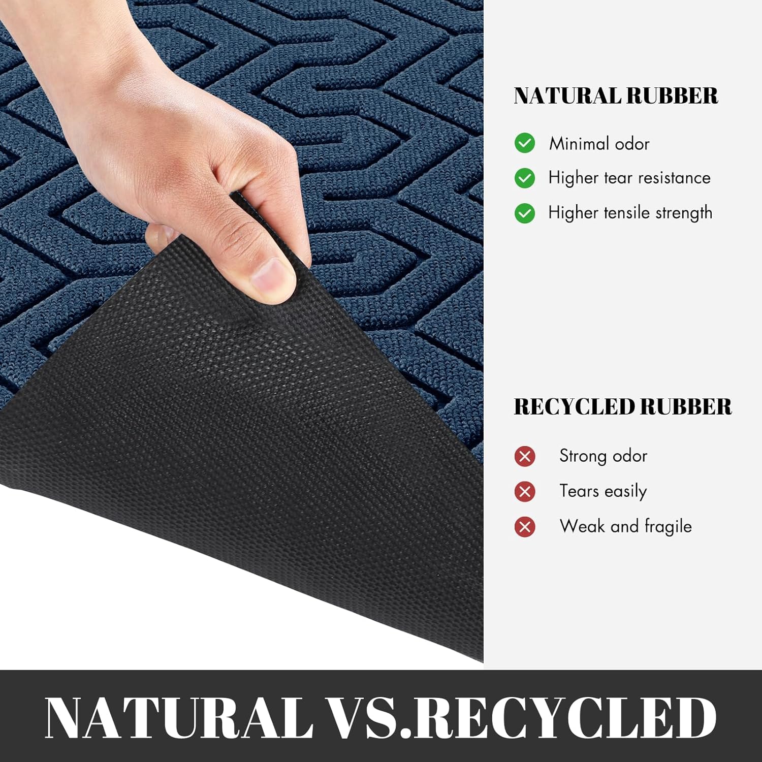 Yimobra 72x24 Indoor Outdoor Runner Rug, Heavy-Duty Waterproof Entrance Mat for High Traffic Areas