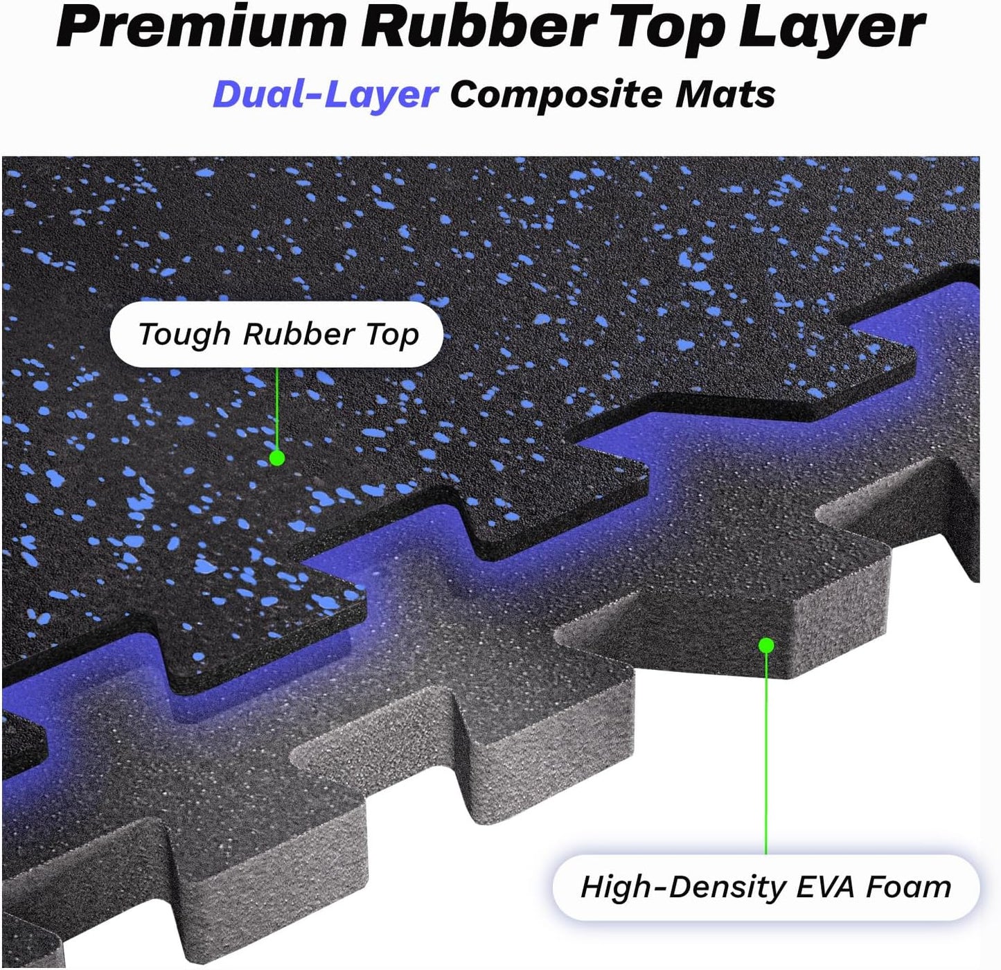 AIRHOP 0.56in Thick 24 Sq Ft Exercise Equipment Mats, 6 Tiles Upgraded Rubber Top with High Density