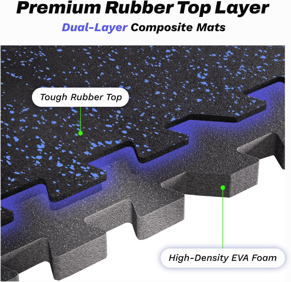 AIRHOP 0.56in Thick 48 Sq Ft Exercise Equipment Mats, 12 Tiles Upgraded Rubber Top with High