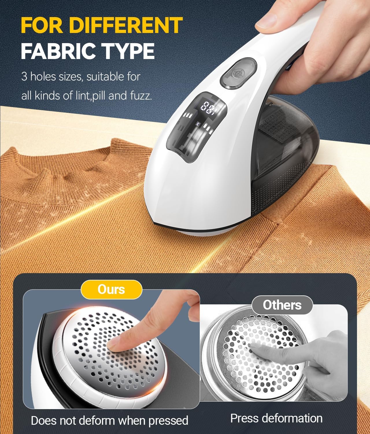 Rechargeable Fabric Shaver and Lint Remover, 3-Speed Adjustable Sweater Shaver with 6-Leaf