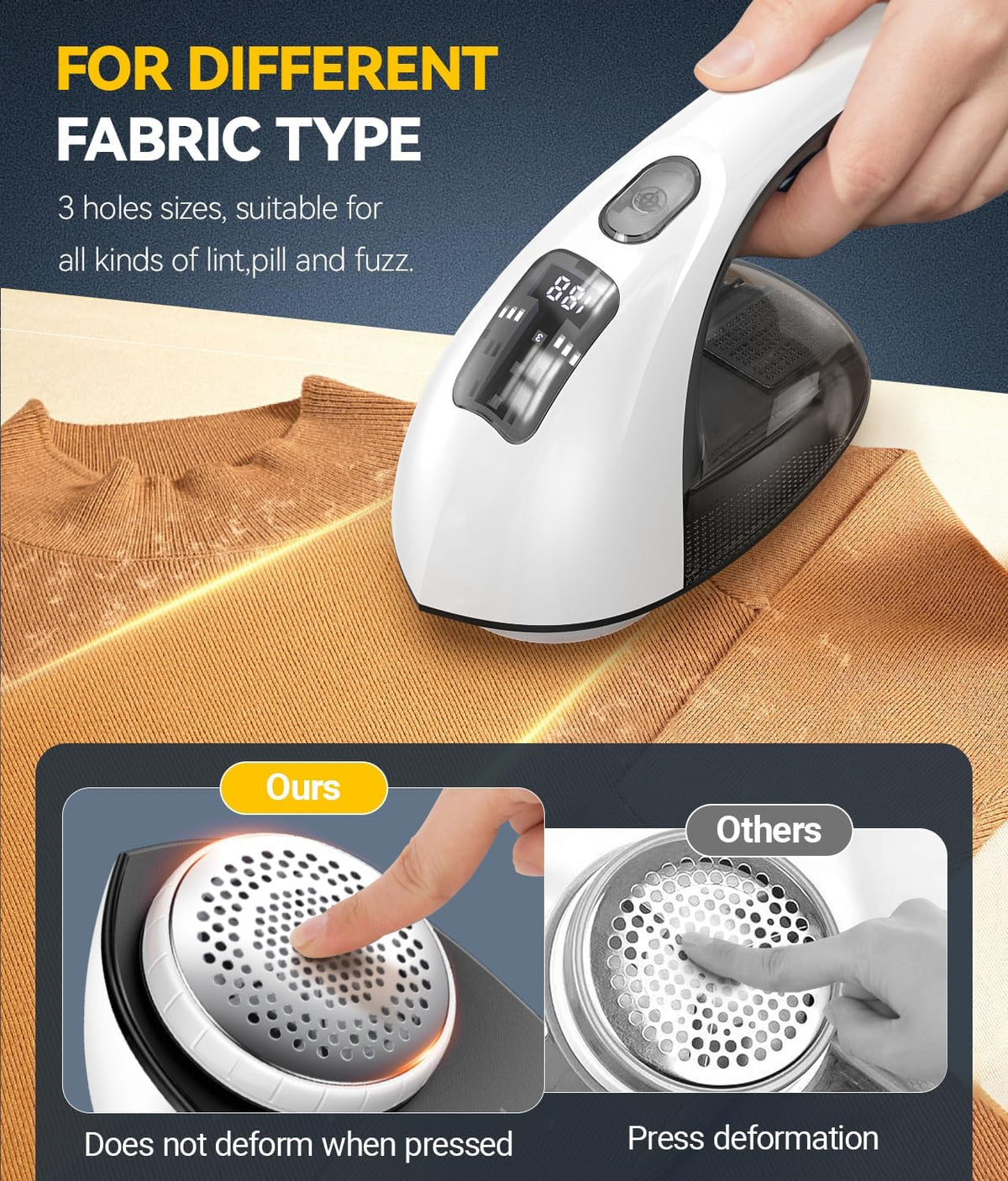 Rechargeable Fabric Shaver and Lint Remover, 3-Speed Adjustable Sweater Shaver with 6-Leaf