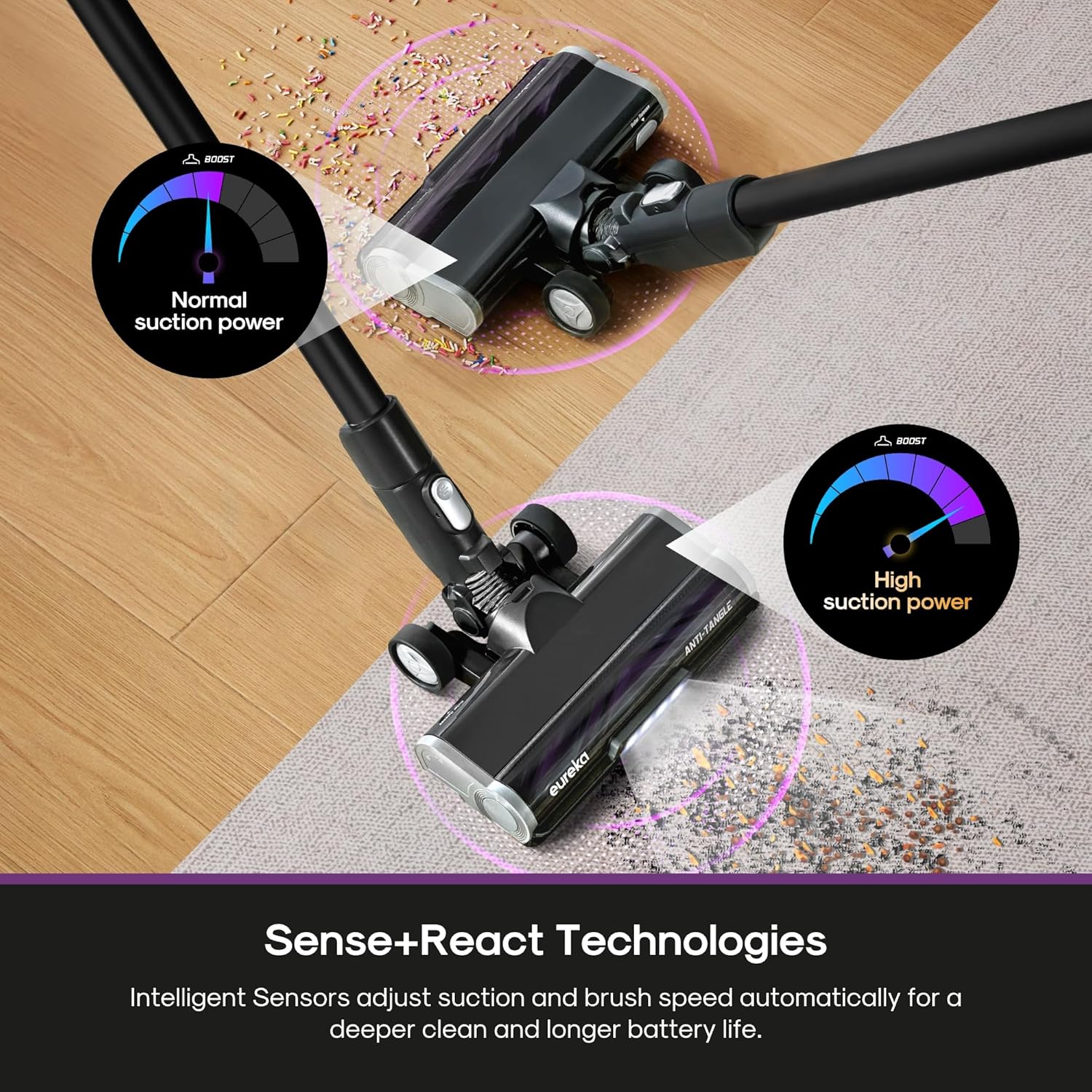 Eureka Cordless Stick Vacuum Cleaner ReactiSense 440, 60-Min Runtime, Anti-Tangle Brushroll