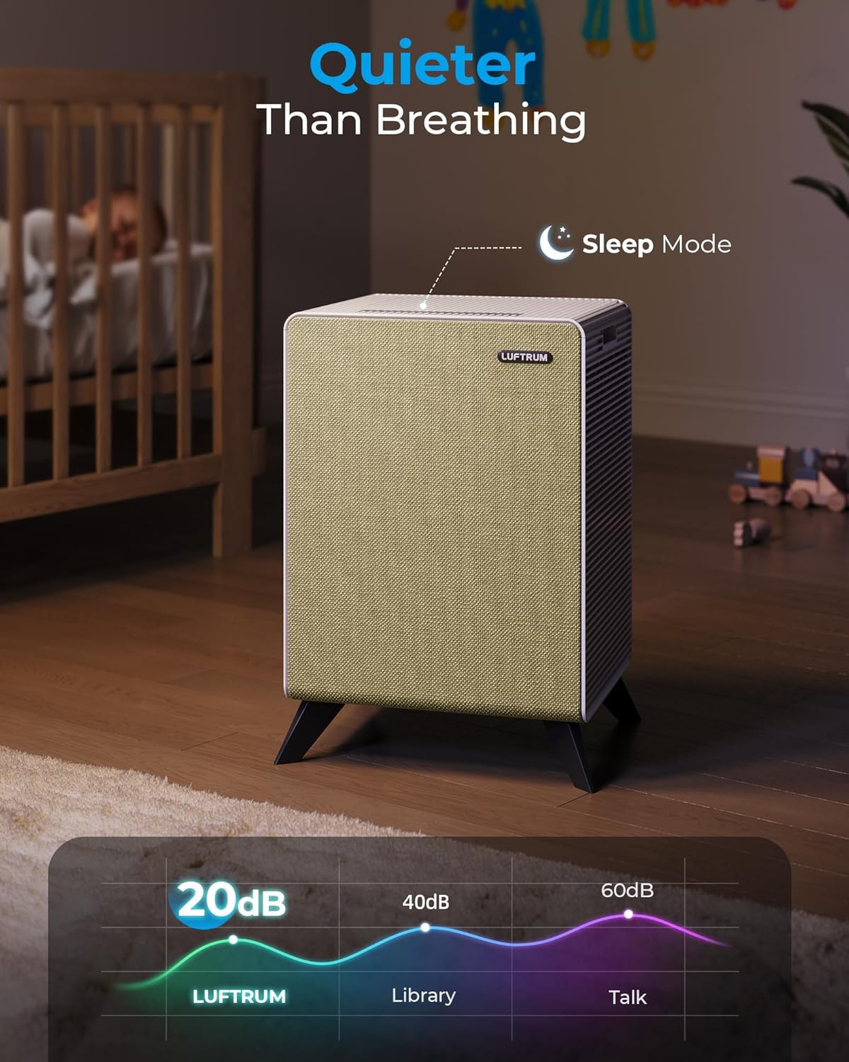 Air Purifiers for Home Large Room Up to 2250 ft² - Remove 99% of Smoke Allergies Pet Dander Odor