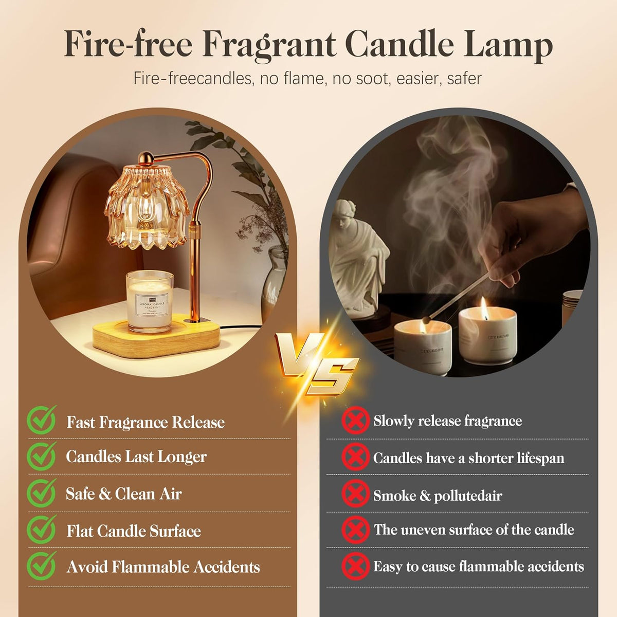 Candle Warmer Lamp with Timer Dimmer, Modern Wax Warmer for Scented Wax Jar Candle Warmer with 2