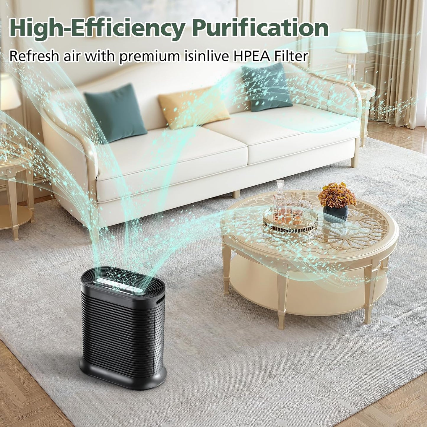 6 Pack HPA300 Hepa Filter Replacement Compatible with Honeywell HPA300 HEPA Air Purifier, Fits for