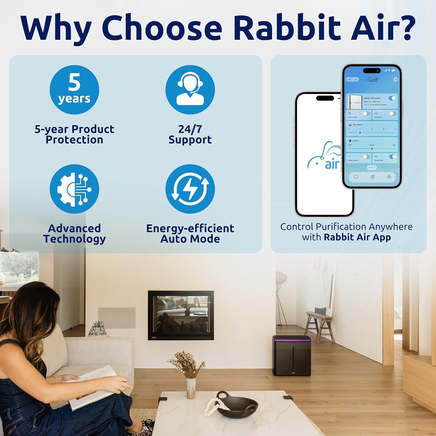 Rabbit Air, A3 SPA-1000N Air Purifiers for Home, Ultra Quiet HEPA Air Purifier - Wall Mountable Air