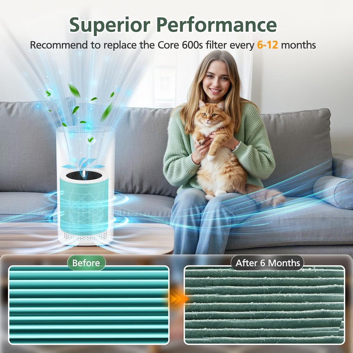 2 Pack Core 600S Toxin Absorber Replacement Filter Compatible with LEVOIT Core 600S-P Air Purifier