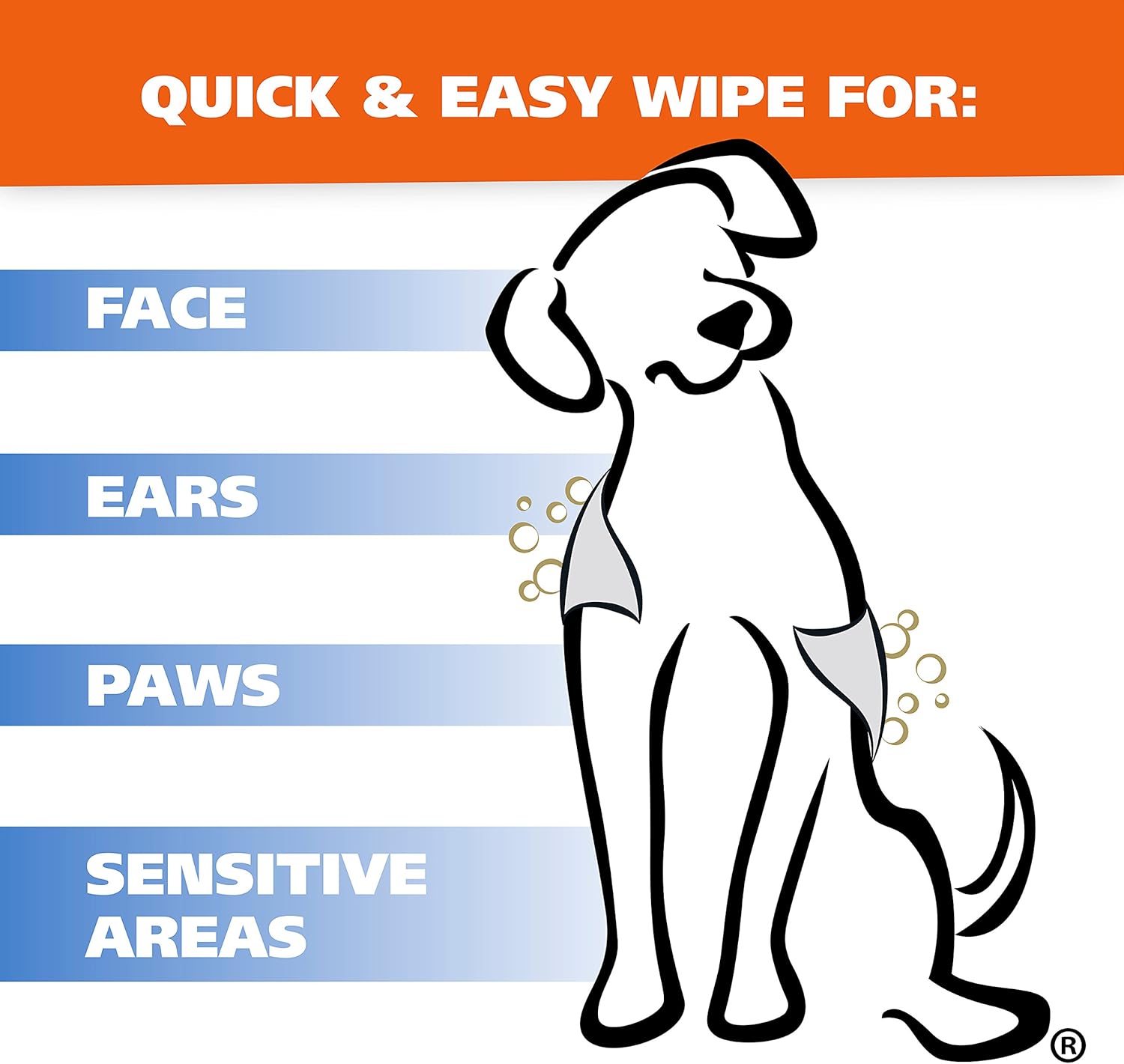 Wahl USA Pet Refresh Cleaning Wipes for All Dog Breeds - Use on Ears, Nose, Paws, Bottom, &