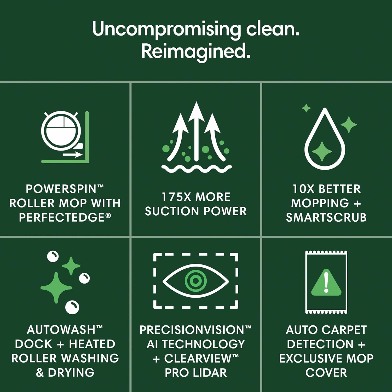 iRobot Roomba Max 705 Combo Robot Vacuum & Mop + AutoWash Dock – Extending Self-Cleaning Roller
