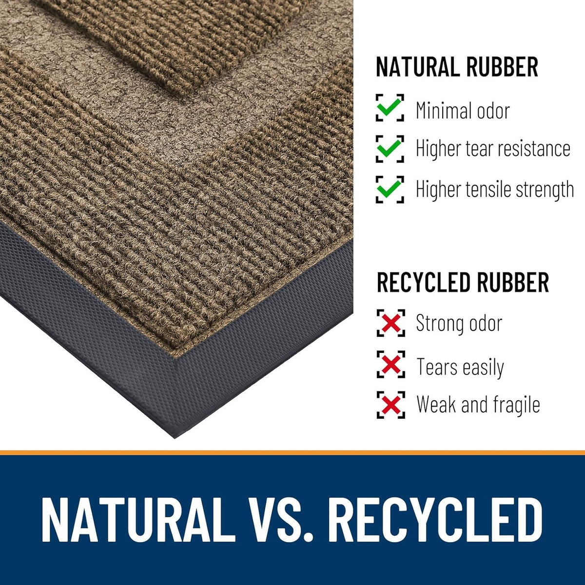 OLANLY Half Circle Door Mat Indoor Outdoor Entrance Welcome, Waterproof All-Season, All-Weather