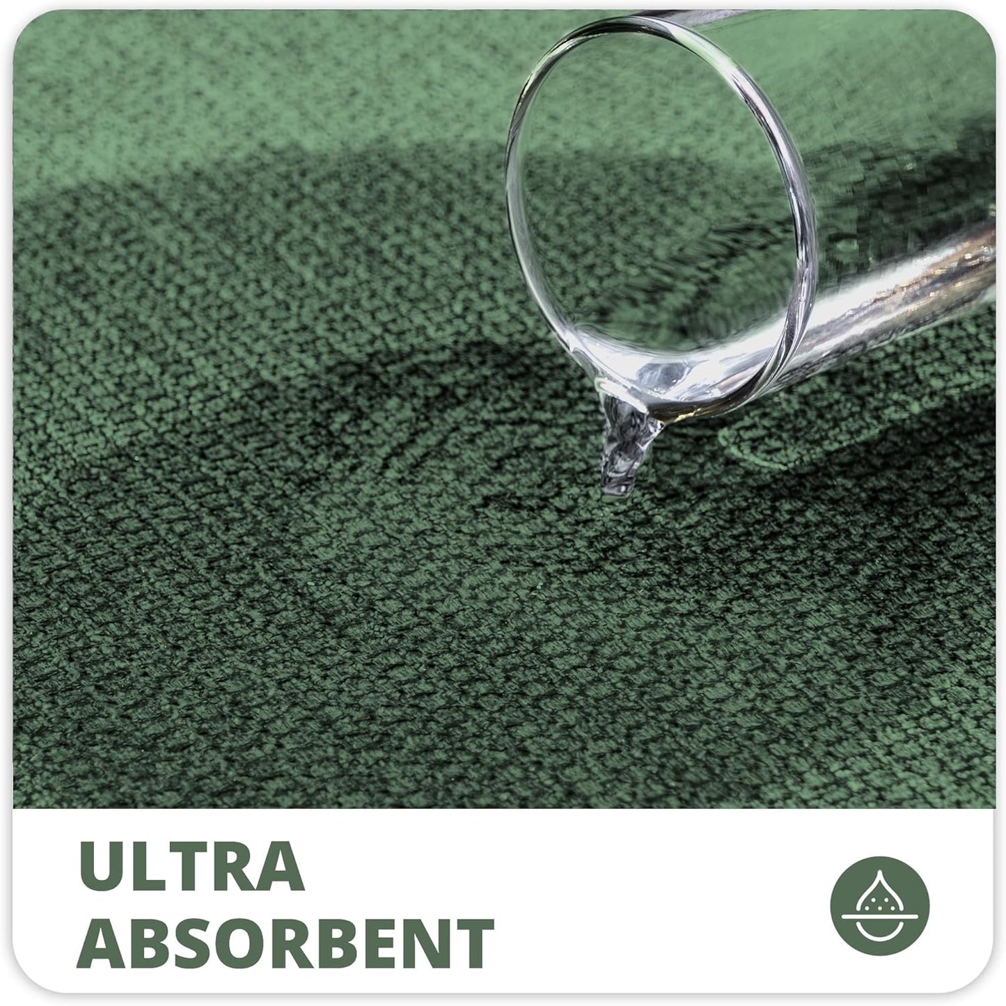 Bath Mat,Ultra Thin Bathroom Rugs,Rubber Bath Mats for Bathroom,No Slip Bath Rugs,Quick Dry,Machine