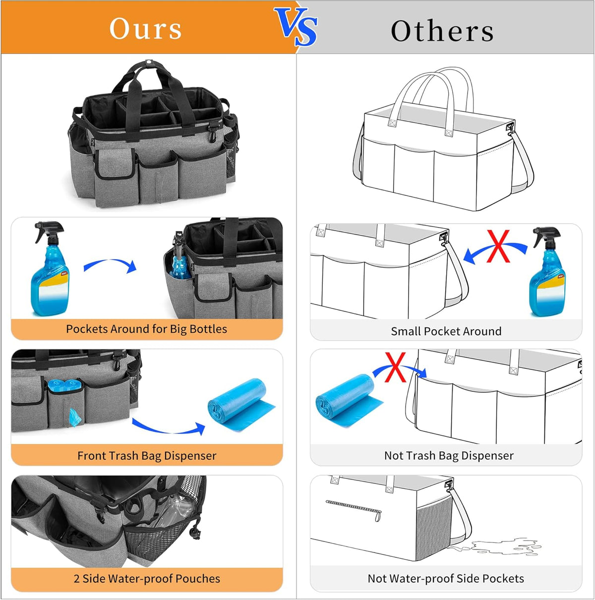 LoDrid Large Wearable Cleaning Caddy Bag with Detachable Divider, Cleaning Organizer with Handles