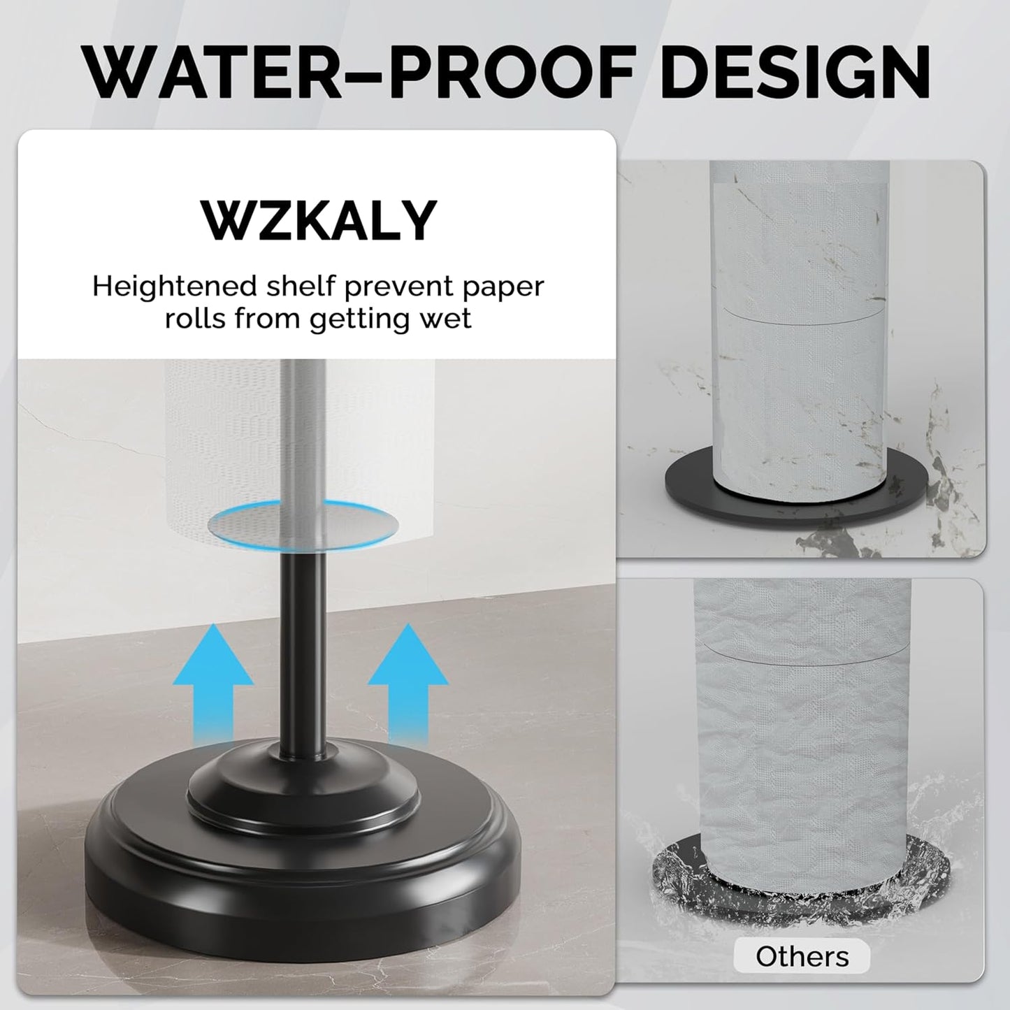 Freestanding Toilet Paper Holder Stand with Storage – Holds 4 Extra Rolls –Matte Black- Toilet
