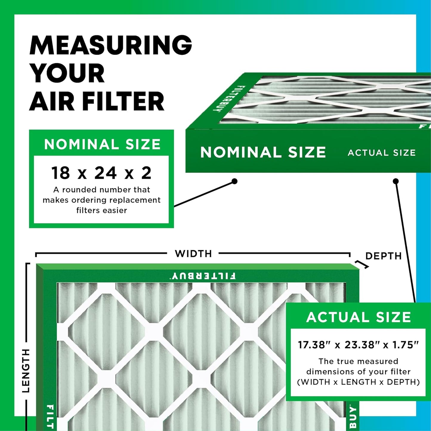 Filterbuy 18x24x2 Air Filter MERV 11 (MPR 1200) Allergen Defense Replacement (4-Pack)