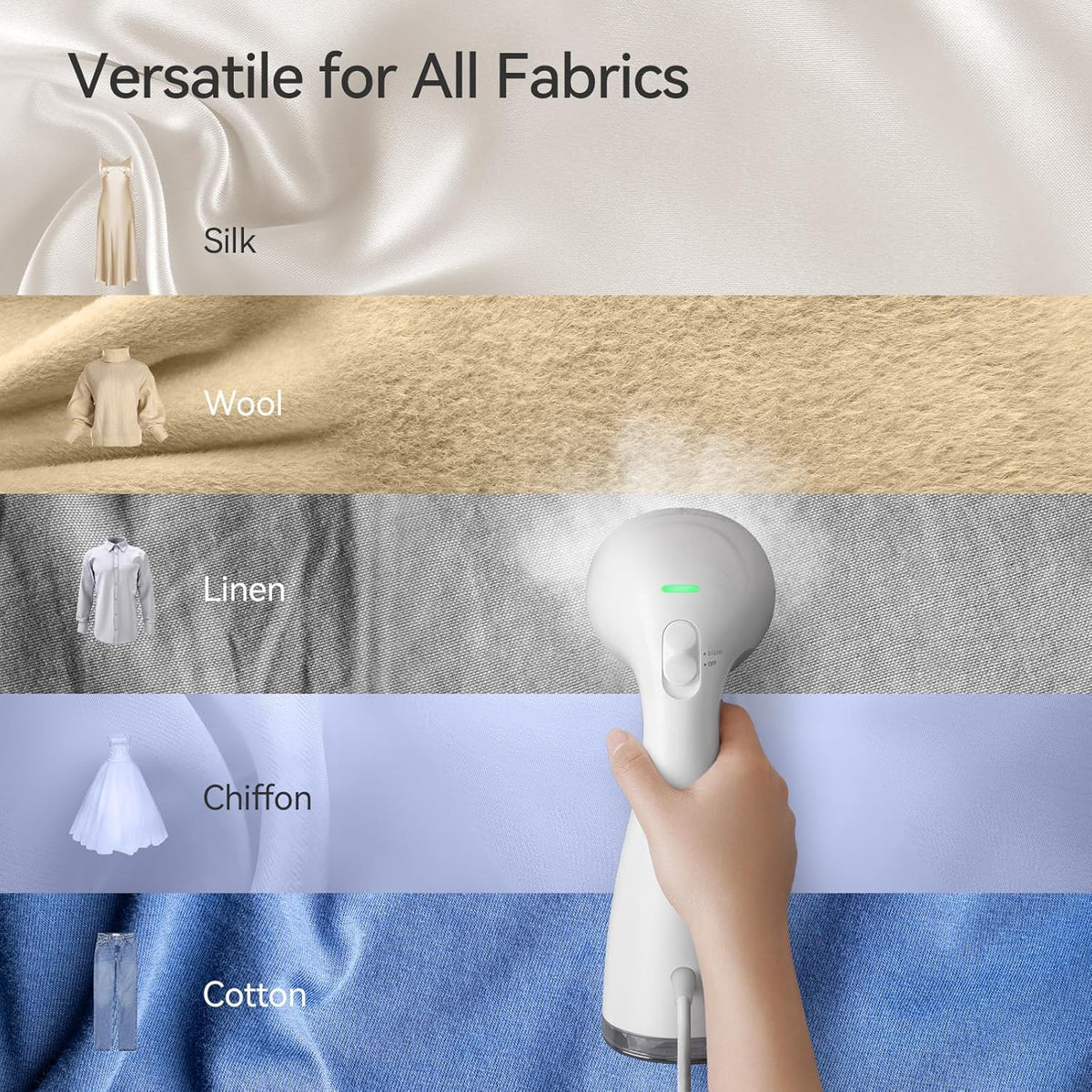 HiLIFE Steamer for Clothes, Handheld Clothes Steamer with Large 300ml Tank, 1100W Strong Power, 30S
