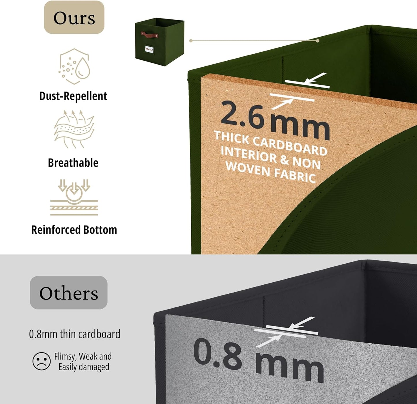 DECOMOMO Storage Bins, Cube Storage Bin with Labels, Fabric Storage Cubes for Shelves (10.5" x 11"