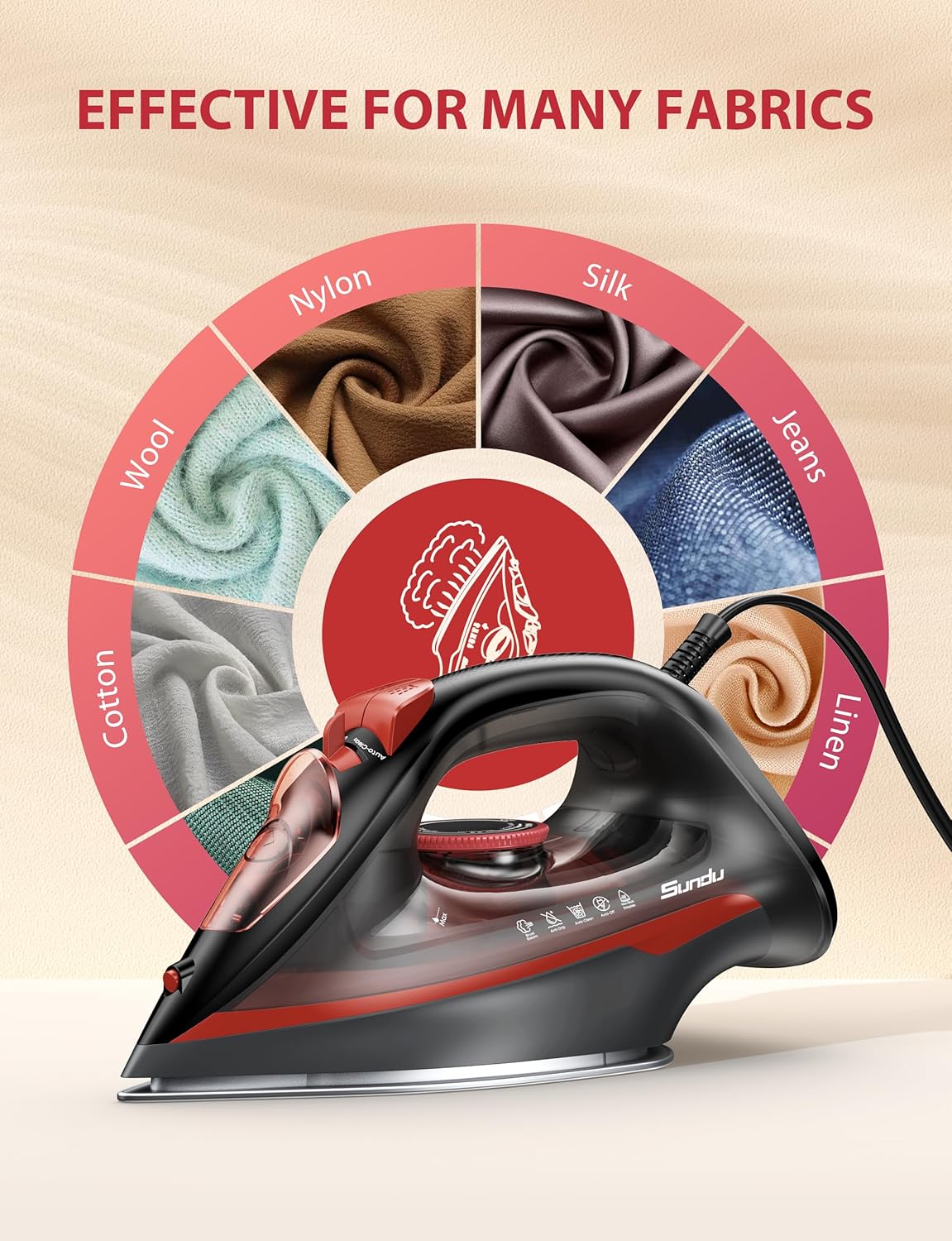 Burst steam Iron for Clothes, Automatic Shutoff, Light Weight, 1500W Iron with Non-Stick Ceramic