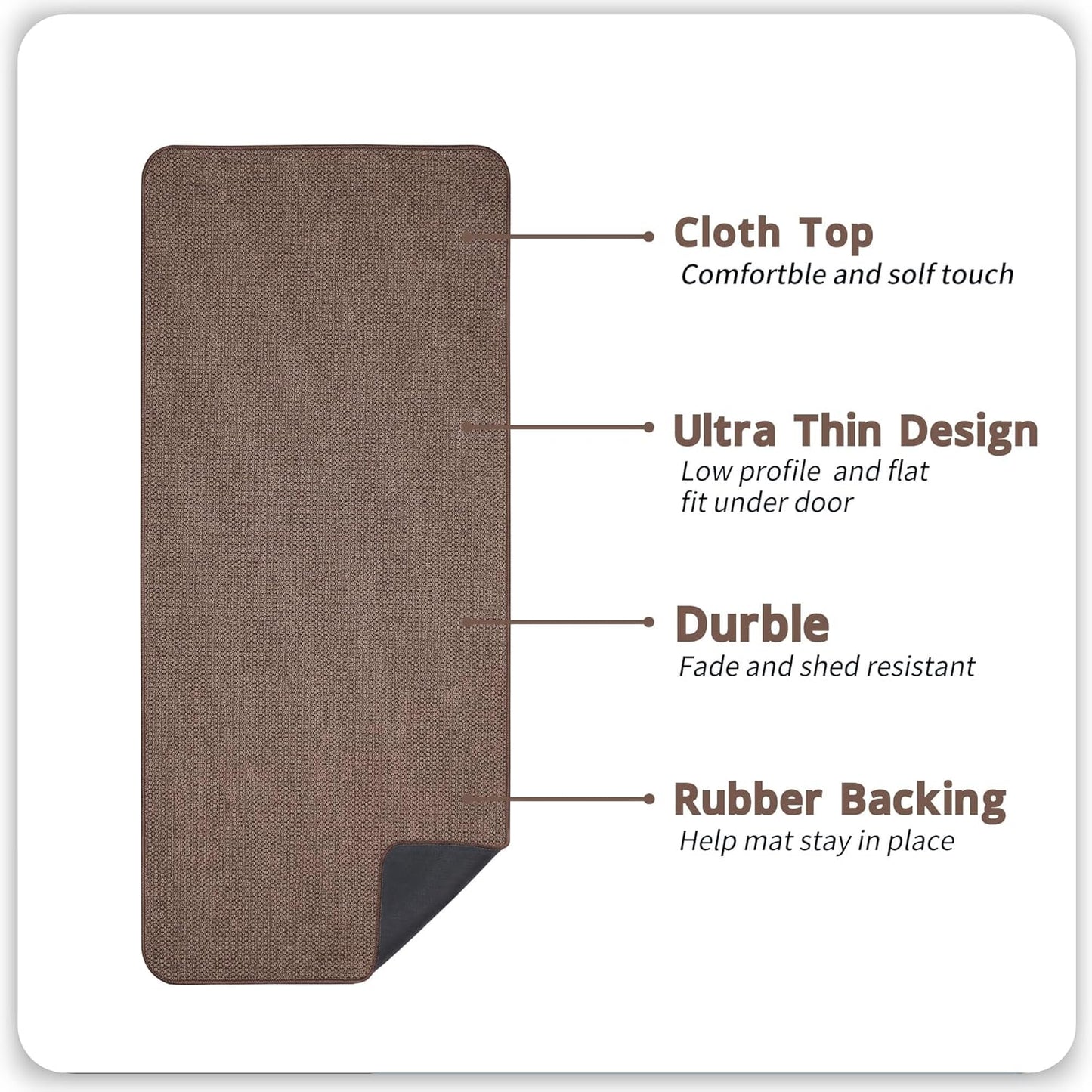 Bath Mat,Ultra Thin Bathroom Runner Rugs,Large Bath Mats for Bathroom,Quick Dry,Non-Slip,Machine