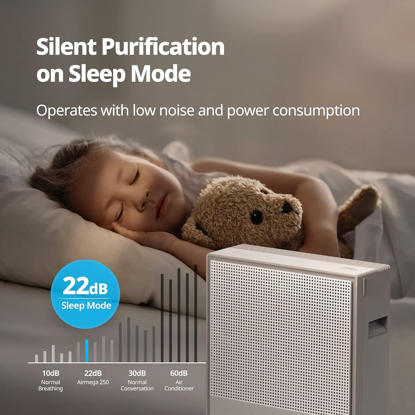 COWAY Air Purifiers for Home Large Room Up to 1,860 ft², Washable Pre-Filter and True HEPA Filter